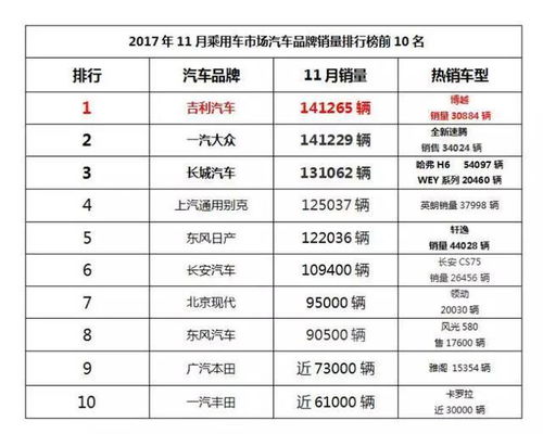 命名原则及理论依据
