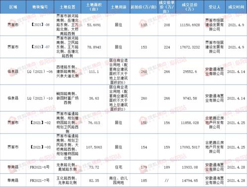 2026年8月装大门吉日是哪天？2025年老黄历查询安大门吉日改如何选择？