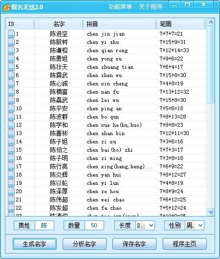 评分标准：公平公正公开（大概吧）