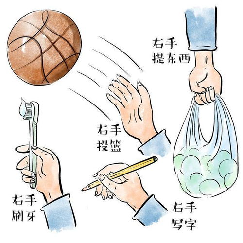 3. 右高左低——享福命