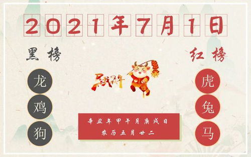 属龙（辰）