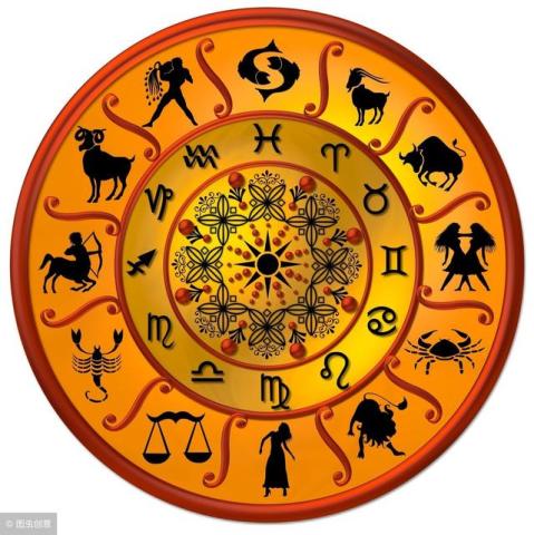 五行八字取名打分准吗？如何根据生辰八字算命改写为长尾关键词？