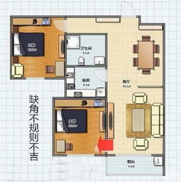 哪种风水最为重要？如何判断并打造最佳风水布局？