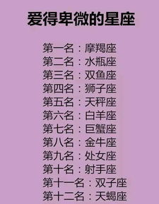 哪些星座在感情中容易心软，难以站稳脚跟？