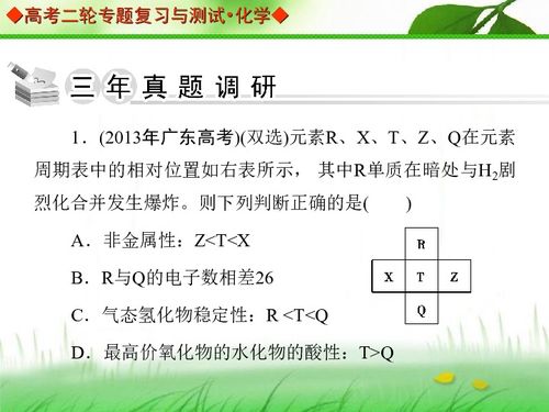第三章 占卜技巧与自然规律的顺应