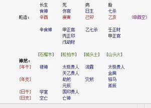 结婚时间标志？这些玄乎的说法更搞笑！