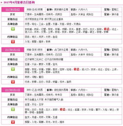 8月和10月装修动工，如何挑选一个吉日呢？