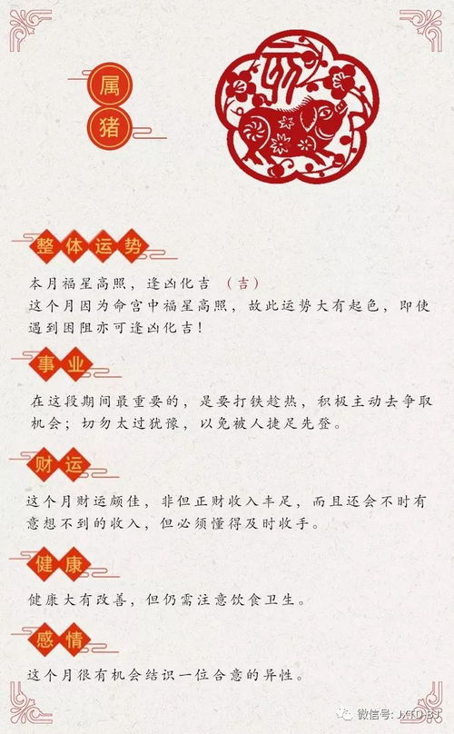日历上十二生肖每月运势具体是什么含义？