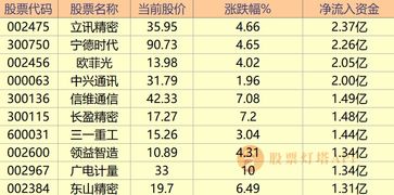 2026年1月十大吉日和5月皇道吉日具体是哪几天？