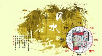 二、 八字与风水的交织：民间技艺的传承与实践