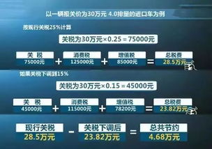 2026年1月购车吉日从哪天开始算起，11月购车吉日宜忌分析是怎样的？
