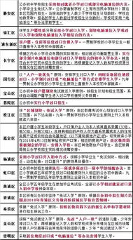 三、 风水要素在年度规划中的应用原则