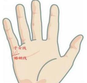 手相能改变人的命运吗？十大智慧手相有哪些特点？