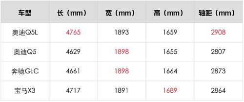 2.1 五行命理适配日期概述