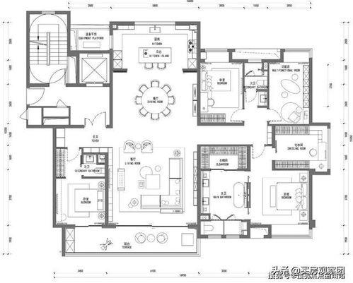三、 水流布局——水主财以顺势而行
