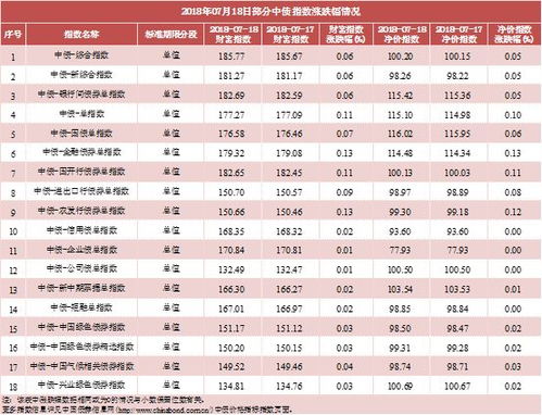 2026年3月17日和7月18日分别是哪天吉日？
