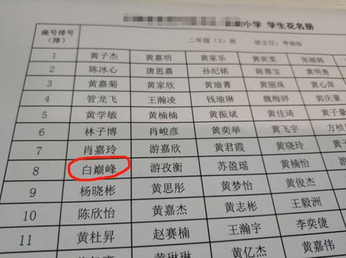 怎么看宝宝取名良好不良好？看看这一些专业的提议吧！