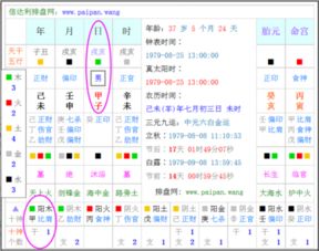 周易算命中，属羊阴历5月出生的人，五行属性是哪一种？