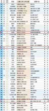 七月份正能量活动推荐及实施要点