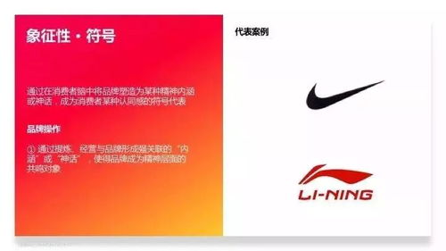 微信名的符号学阐释：个性展示的数字化路径