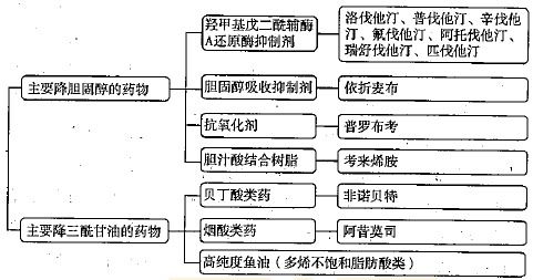 五、 案例分析：实践效果及其局限性
