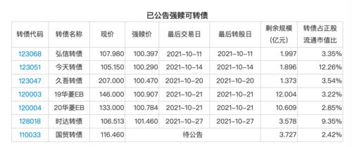 2026年9月剖腹产适合下半年的吉日推荐有哪些？