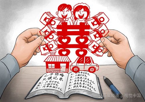 父母、子女、夫妻、兄弟等六亲关系下的解读