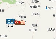 第一章：地理位置的迷惑性——到底有多远？