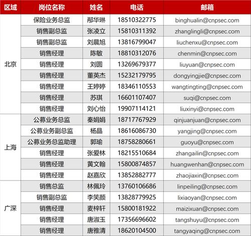 6. 公元2023年12月6日（星期三）——忌买车之典型案例