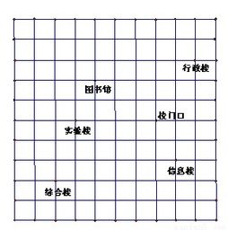 如何通过坐标卦象图解对照表判断吉凶？