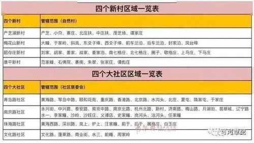 2026年1月哪一天是吉日适合搬家？