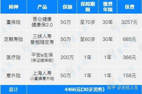 2025年祭车择吉：传统方式习俗、 黄历考量与风水解读