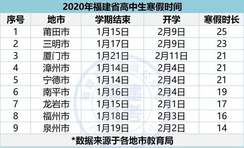 二、 剖腹产吉时选择的理论框架