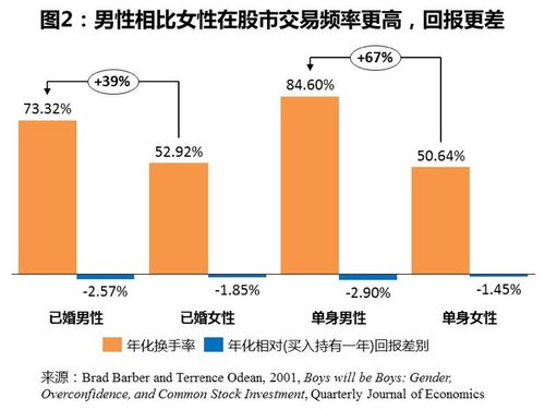 1. 财务管理与行政辅助角色的适配性