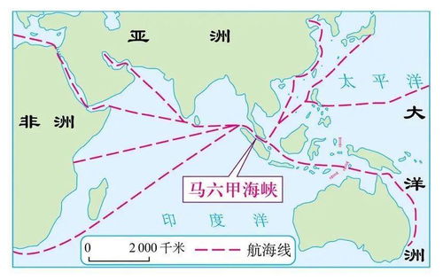 八较大起名技巧