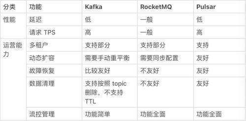 中西称谓的差异性及其统一性