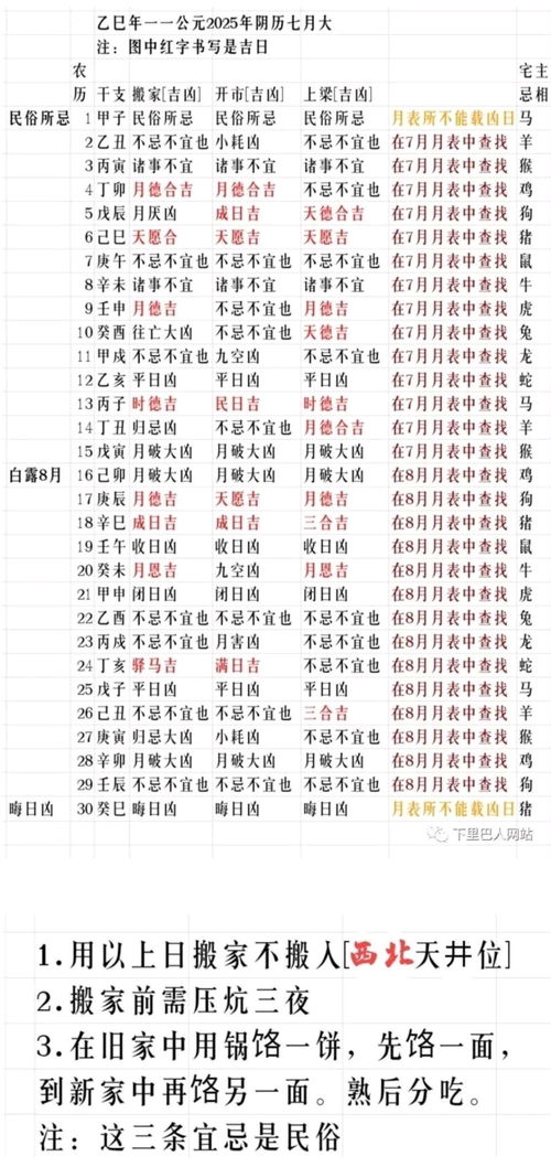 1.1 乙巳蛇年的宏观时空特征