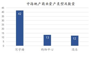 哪些星座擅长有目标有计划地规划个人发展？