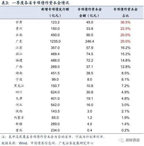 2. 其他生肖的有利活动建议