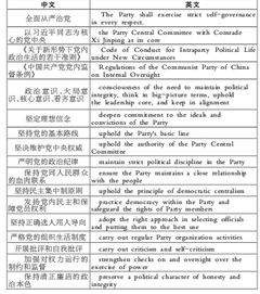 二、 “显”“散”“聚”等关键术语的名词化处理