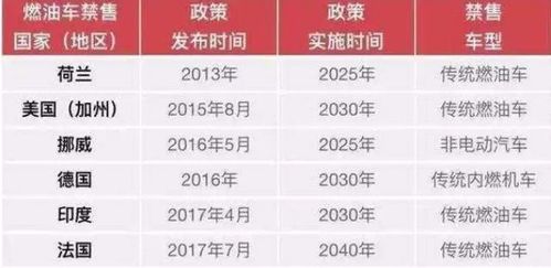 优选日期列表及宜忌分析