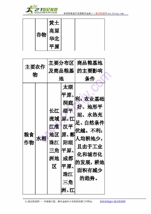 一、 先别慌，先把“焦虑”装进行李箱
