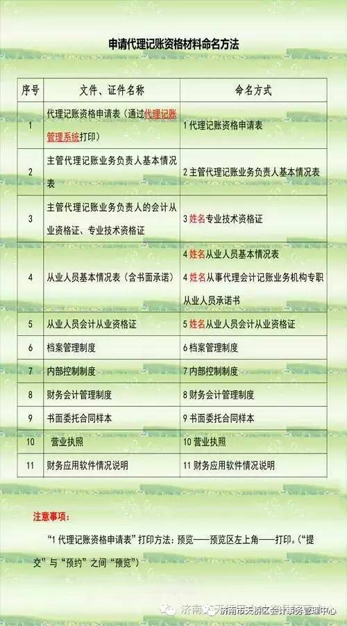官渡区代理记账公司注册取名有什么技巧？这份公司起名宝典推荐给你！