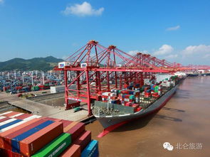 一、先说个大杂烩——北仑到底是啥子玩意儿？