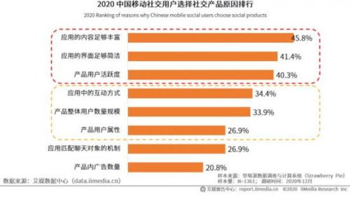 （二）星座配对的天体位置影响