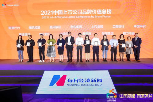 创意命名