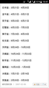 2002年11月出生的人属于哪个星座？十二星座的月份分布是怎样的？