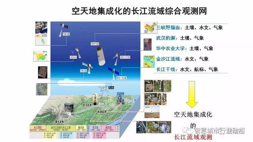 二、 借助地理标识进行空间范围指向性的命名策略