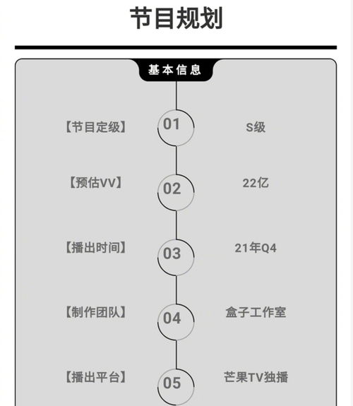 2026年1月9日和1月19日各时辰吉凶如何？