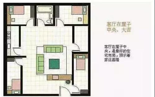 如何根据办公室风水布置旺财格局？